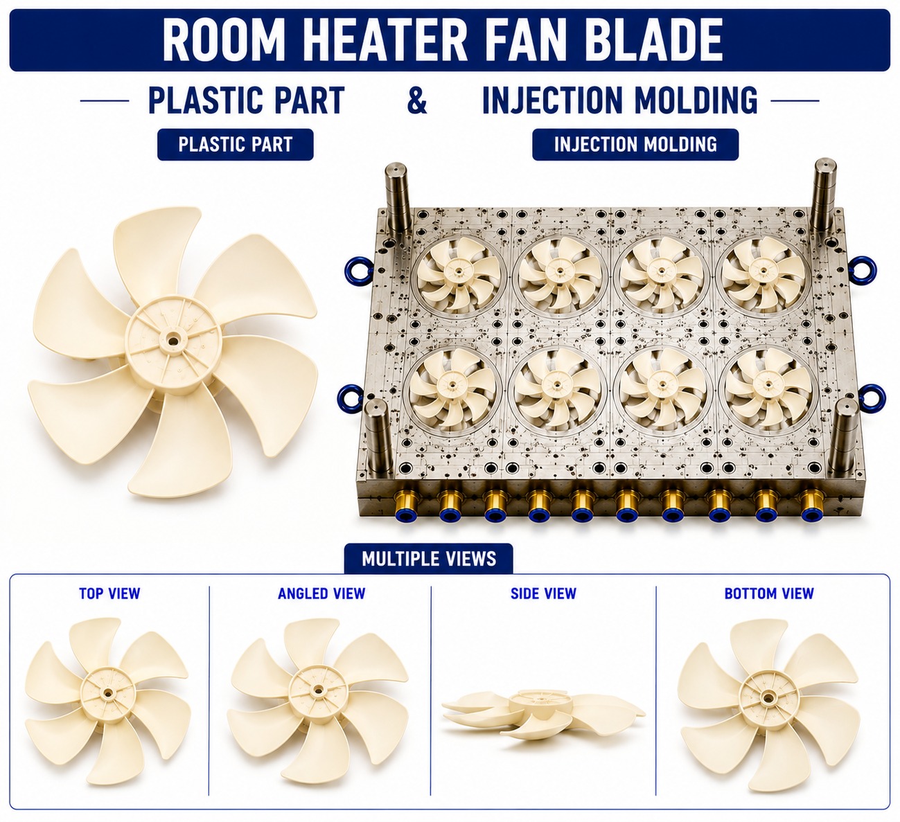 Room Heater Plastic Fan Blade Mould and Moulding Service